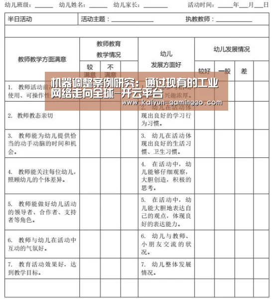 机器调整案例研究:通过现有的工业网络走向全球-开云平台(图1) 开云官网