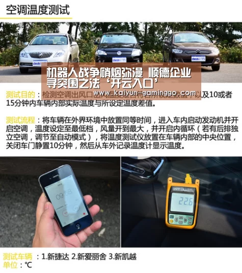 机器人战争硝烟弥漫 顺德企业寻突围之法‘开云入口’(图1) 开云平台