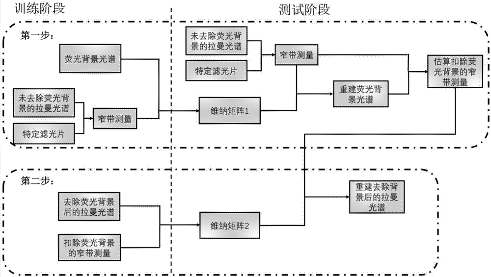 开云电竞